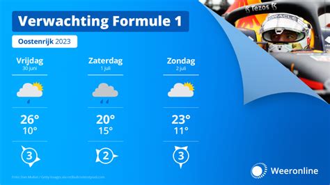 weer waasten|Waasten Weather Forecast